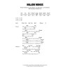 Major Minus